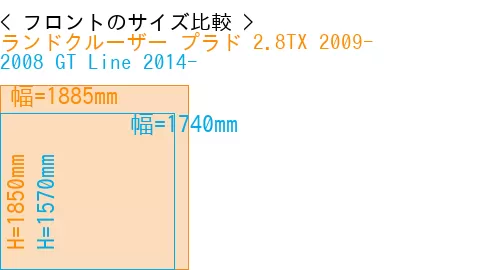 #ランドクルーザー プラド 2.8TX 2009- + 2008 GT Line 2014-
